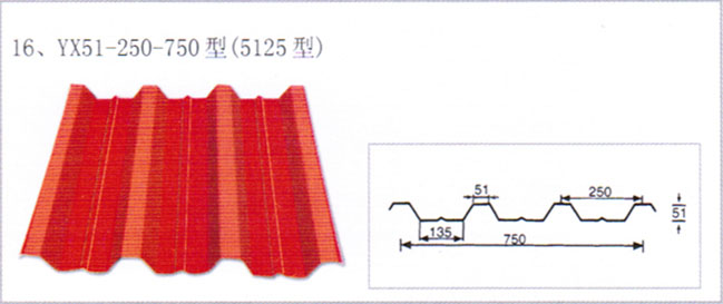 uploadfile/plsc/YX51-250-750(5125型).jpg